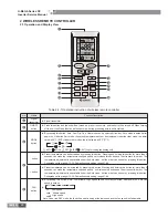 Preview for 23 page of Gree U-MATCH IV SERIES Service Manual