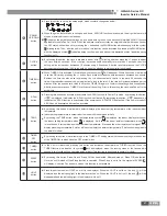 Preview for 24 page of Gree U-MATCH IV SERIES Service Manual