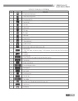 Preview for 26 page of Gree U-MATCH IV SERIES Service Manual