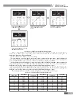 Preview for 30 page of Gree U-MATCH IV SERIES Service Manual