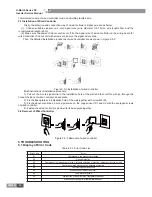 Preview for 35 page of Gree U-MATCH IV SERIES Service Manual