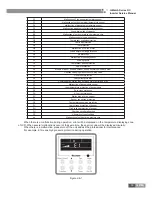 Preview for 36 page of Gree U-MATCH IV SERIES Service Manual