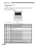 Preview for 37 page of Gree U-MATCH IV SERIES Service Manual