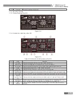 Preview for 38 page of Gree U-MATCH IV SERIES Service Manual