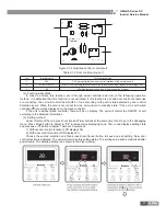 Preview for 40 page of Gree U-MATCH IV SERIES Service Manual