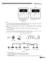 Preview for 42 page of Gree U-MATCH IV SERIES Service Manual