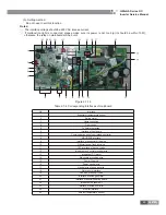 Preview for 48 page of Gree U-MATCH IV SERIES Service Manual