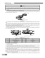 Preview for 57 page of Gree U-MATCH IV SERIES Service Manual