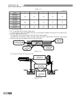 Preview for 61 page of Gree U-MATCH IV SERIES Service Manual