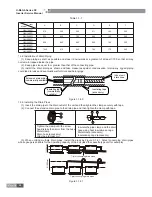 Preview for 67 page of Gree U-MATCH IV SERIES Service Manual