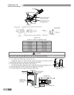 Preview for 73 page of Gree U-MATCH IV SERIES Service Manual