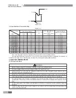 Preview for 75 page of Gree U-MATCH IV SERIES Service Manual