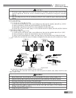 Preview for 76 page of Gree U-MATCH IV SERIES Service Manual