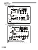 Preview for 109 page of Gree U-MATCH IV SERIES Service Manual