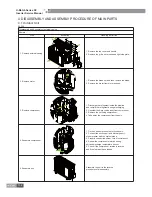 Preview for 111 page of Gree U-MATCH IV SERIES Service Manual