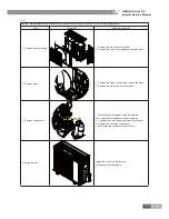 Preview for 112 page of Gree U-MATCH IV SERIES Service Manual