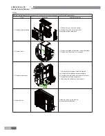 Preview for 113 page of Gree U-MATCH IV SERIES Service Manual