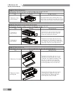 Preview for 117 page of Gree U-MATCH IV SERIES Service Manual