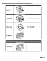 Preview for 120 page of Gree U-MATCH IV SERIES Service Manual