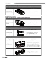 Preview for 123 page of Gree U-MATCH IV SERIES Service Manual