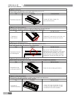 Preview for 125 page of Gree U-MATCH IV SERIES Service Manual