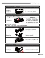 Preview for 126 page of Gree U-MATCH IV SERIES Service Manual