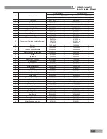 Preview for 128 page of Gree U-MATCH IV SERIES Service Manual