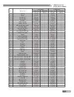 Preview for 132 page of Gree U-MATCH IV SERIES Service Manual