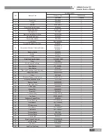 Preview for 134 page of Gree U-MATCH IV SERIES Service Manual