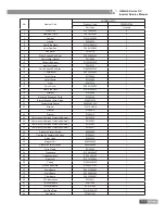 Preview for 136 page of Gree U-MATCH IV SERIES Service Manual