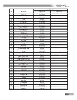 Preview for 138 page of Gree U-MATCH IV SERIES Service Manual