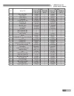 Preview for 142 page of Gree U-MATCH IV SERIES Service Manual