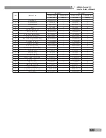 Preview for 146 page of Gree U-MATCH IV SERIES Service Manual