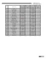 Preview for 150 page of Gree U-MATCH IV SERIES Service Manual