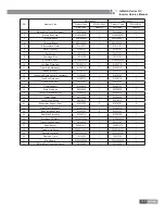 Preview for 152 page of Gree U-MATCH IV SERIES Service Manual