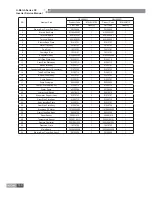 Preview for 153 page of Gree U-MATCH IV SERIES Service Manual