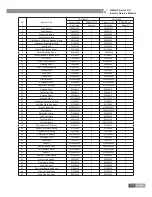 Preview for 158 page of Gree U-MATCH IV SERIES Service Manual