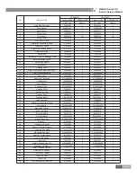 Preview for 160 page of Gree U-MATCH IV SERIES Service Manual