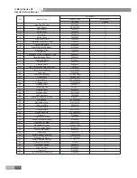 Preview for 161 page of Gree U-MATCH IV SERIES Service Manual