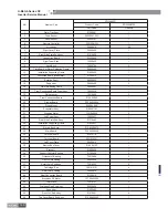 Preview for 163 page of Gree U-MATCH IV SERIES Service Manual