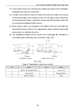 Предварительный просмотр 30 страницы Gree U-MATCH UMAT18HP230V1BD Installation & Owner'S Manual