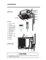 Preview for 7 page of Gree U-Match UMAT24HP230V1AF Installation Manual