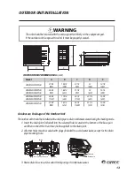 Preview for 14 page of Gree U-Match UMAT24HP230V1AF Installation Manual