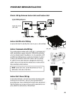 Preview for 20 page of Gree U-Match UMAT24HP230V1AF Installation Manual