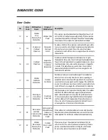 Preview for 34 page of Gree U-Match UMAT24HP230V1AF Installation Manual