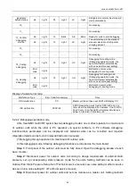 Preview for 50 page of Gree Ultra Heat GMV Multi VRF Series Owner'S Manual