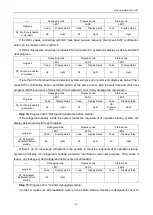 Preview for 54 page of Gree Ultra Heat GMV Multi VRF Series Owner'S Manual