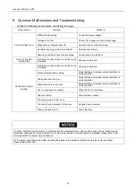 Preview for 57 page of Gree Ultra Heat GMV Multi VRF Series Owner'S Manual