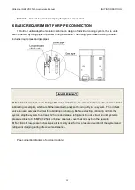 Preview for 18 page of Gree Ultra Heat GMV-V72W/A-F Service Manual