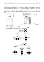 Preview for 32 page of Gree Ultra Heat GMV-V72W/A-F Service Manual